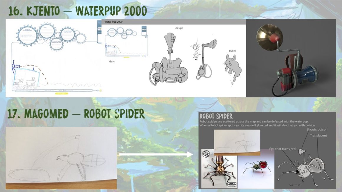Kjento – Waterpup 2000 & Magomed – Robot Spider