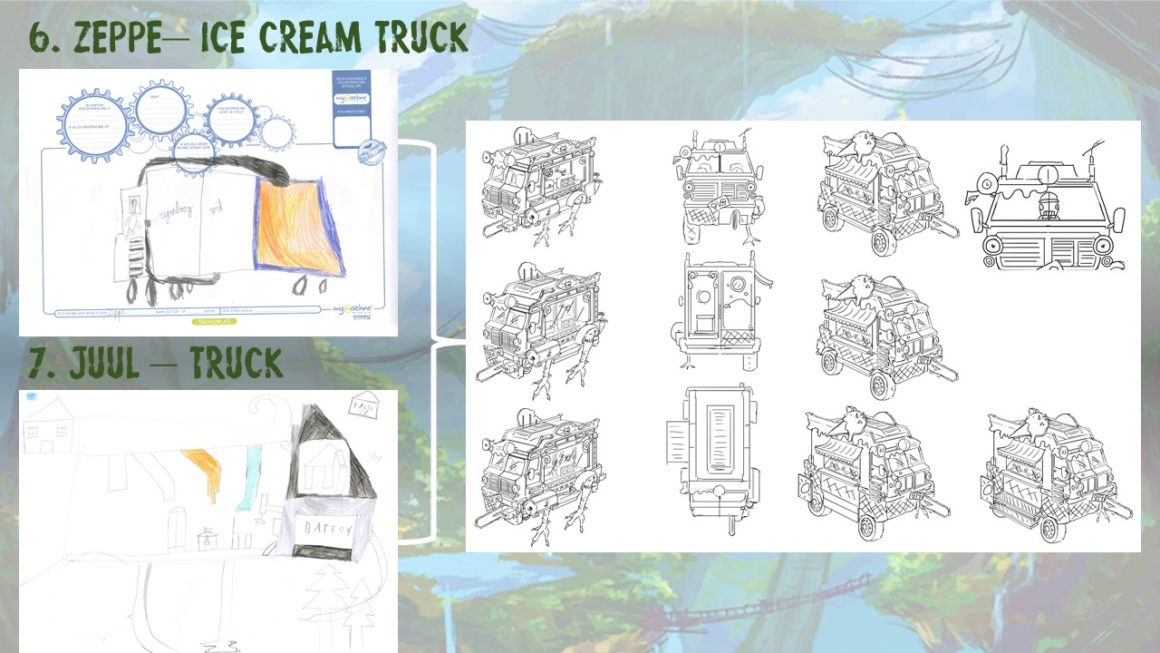 Zeppe – Mango ice cream truck & Juul – Truck